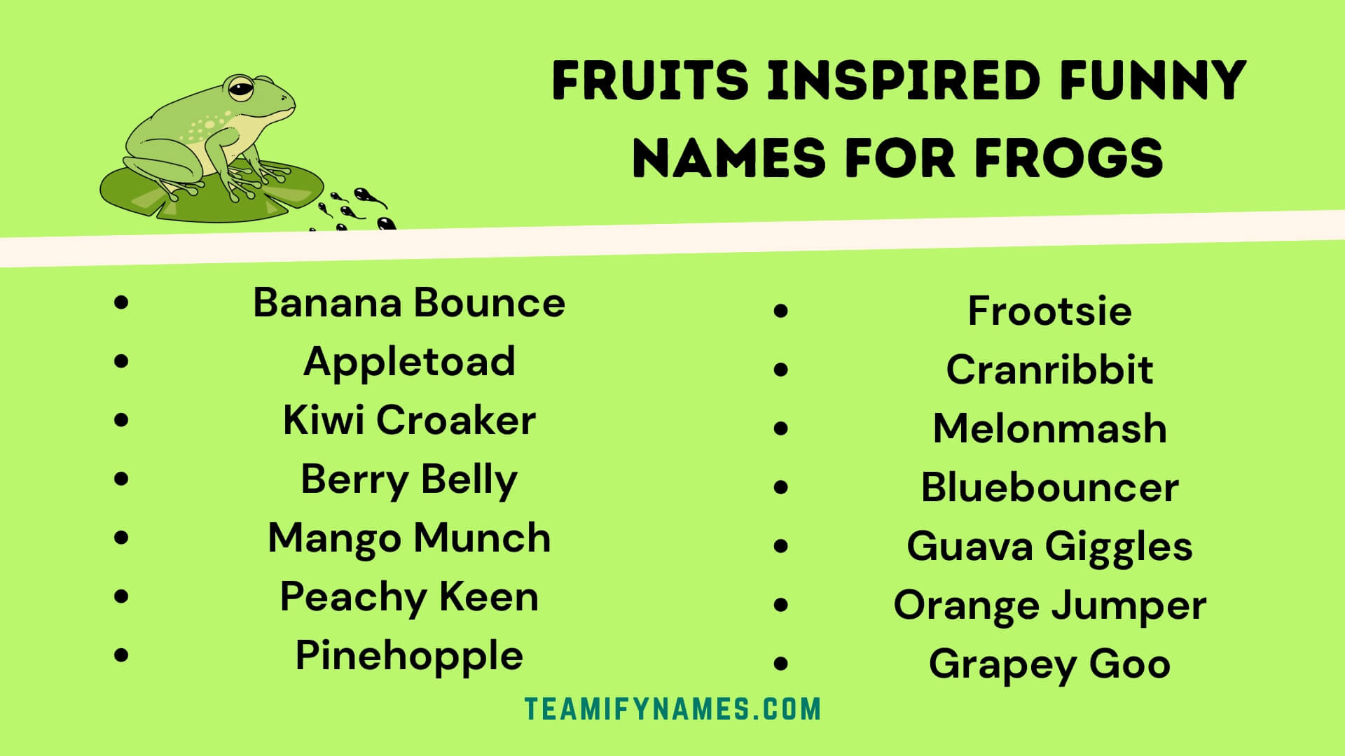 Fruits Inspired Funny Names For Frogs