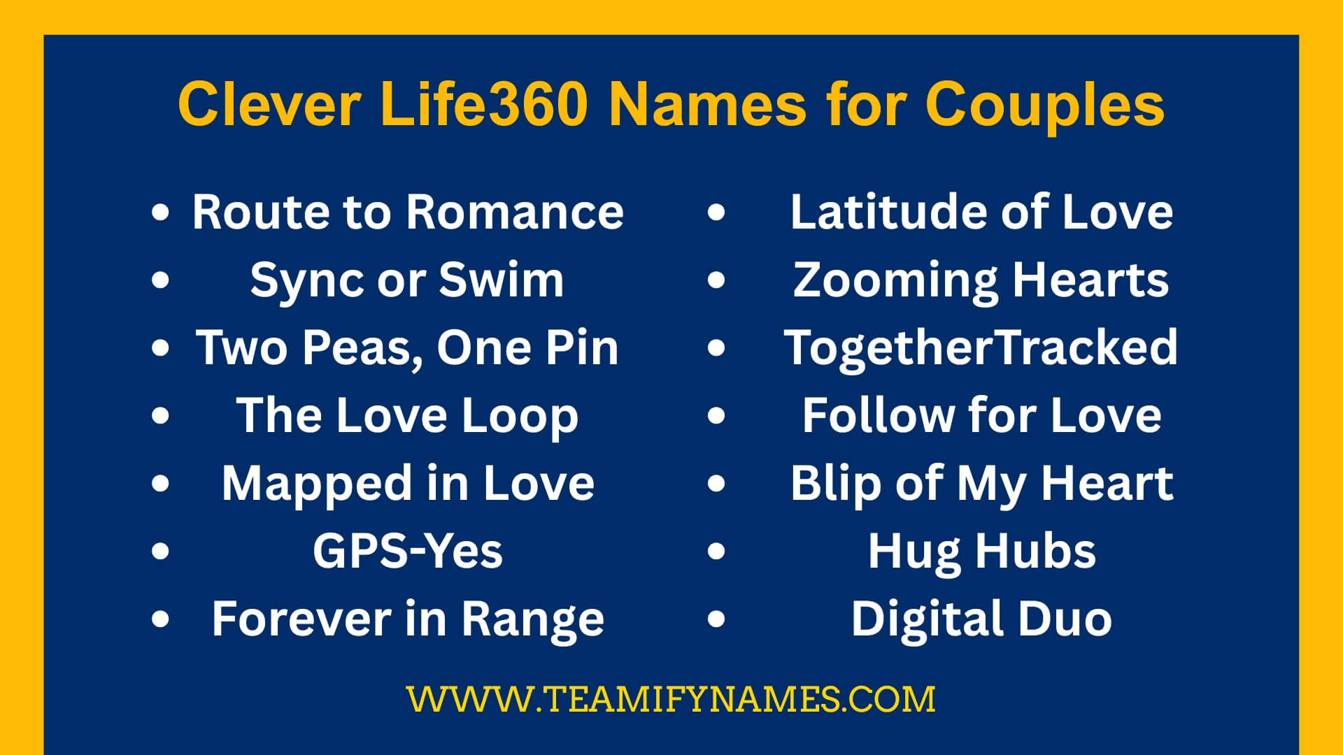 Clever Life360 Names for Couples