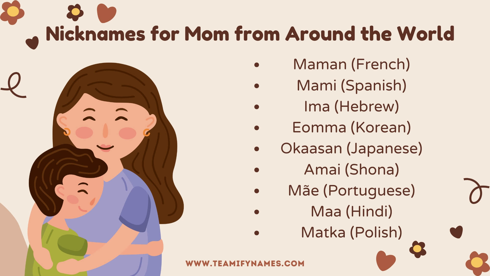Nicknames for Mom from Around the World