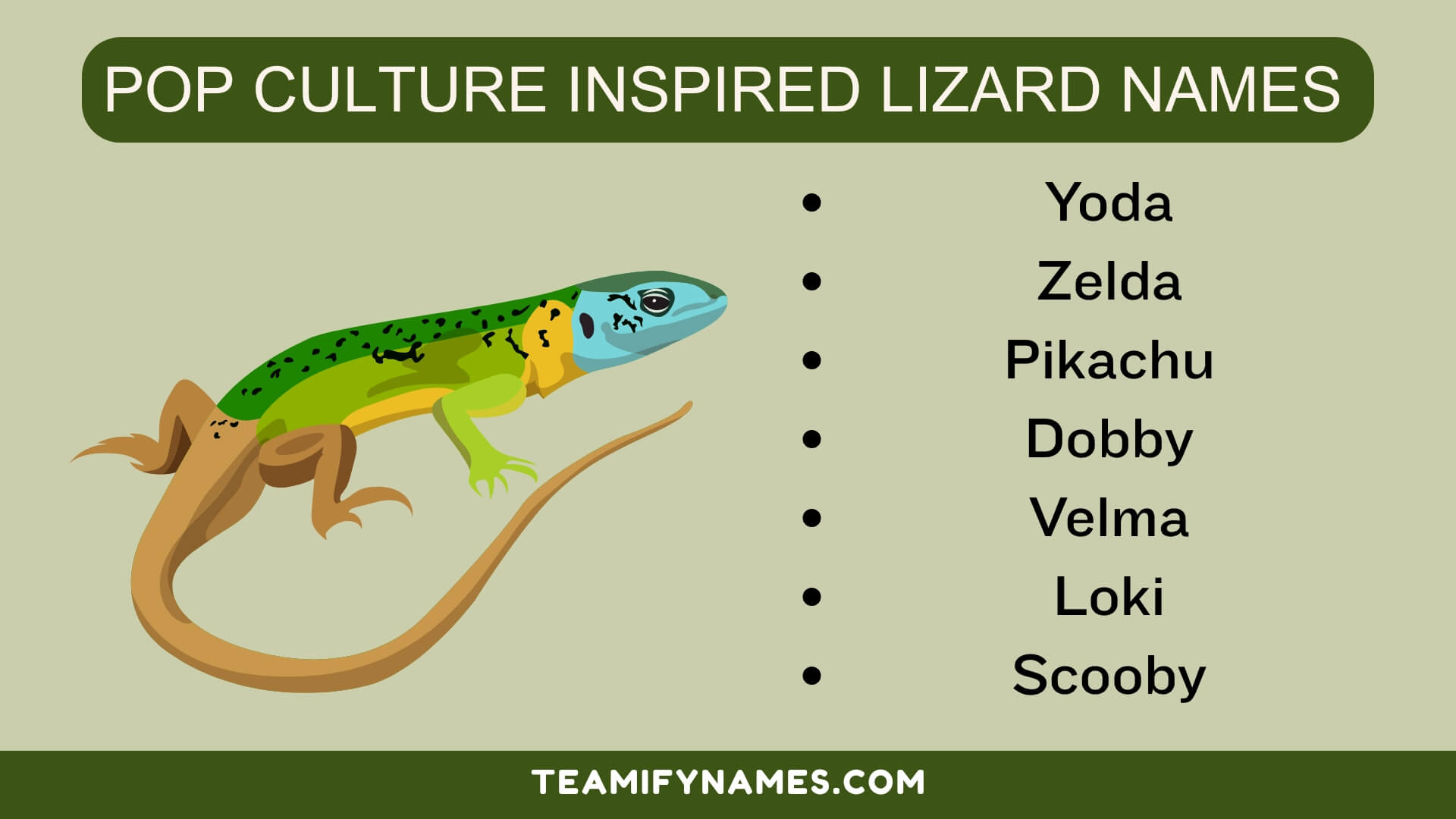Pop Culture Inspired Lizard Names