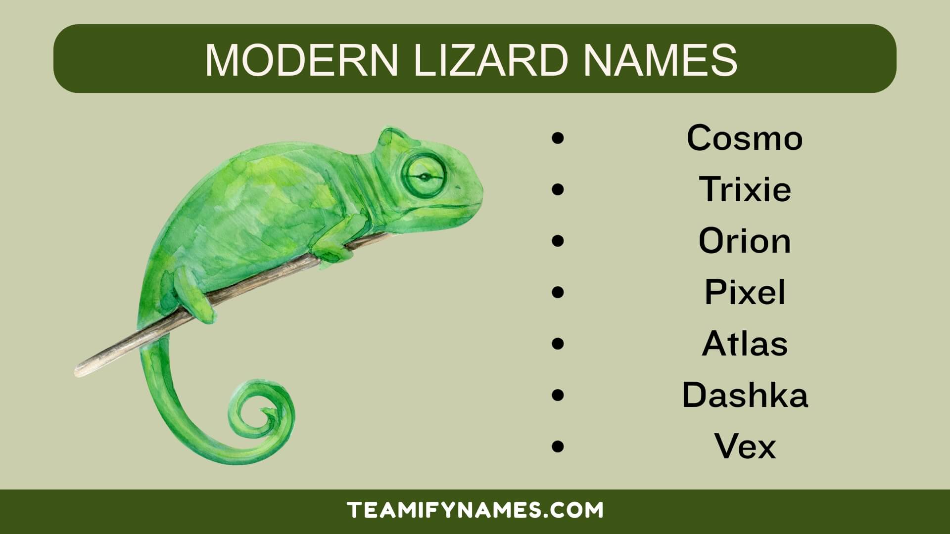 Modern Lizard Names