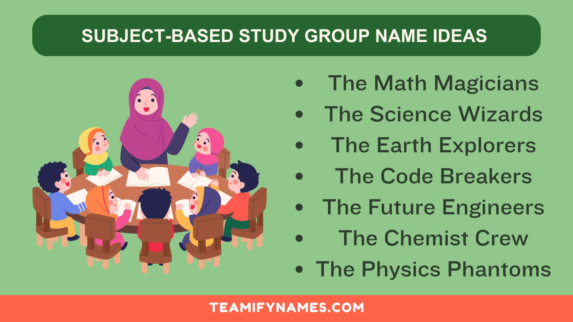 Subject-Based Study Group Name Ideas