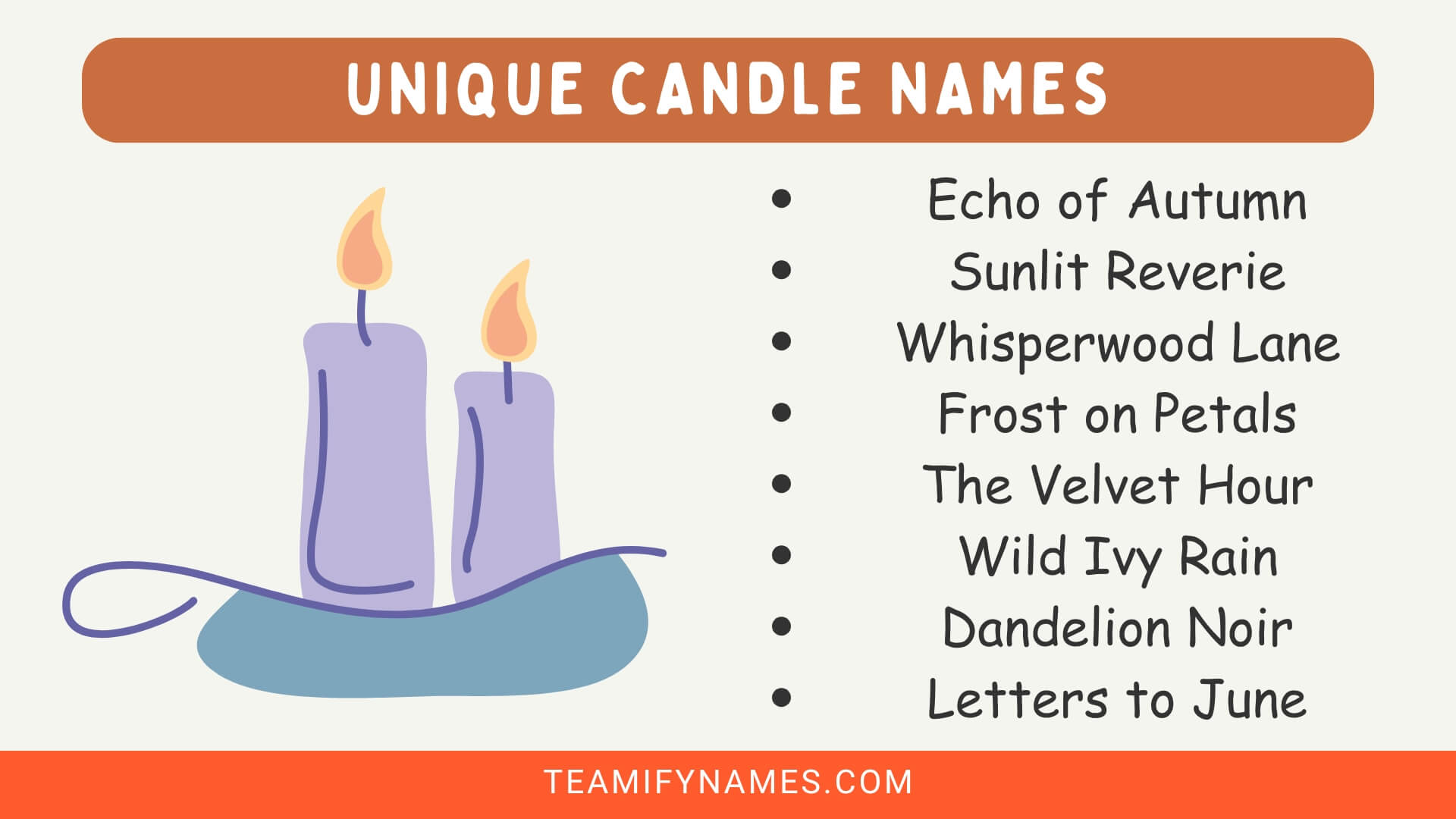 Unique Candle Names