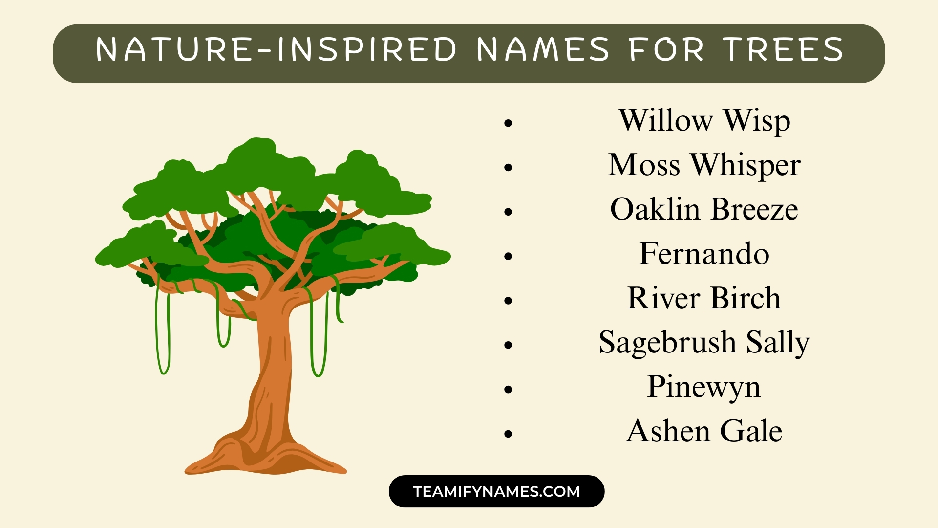 Nature-Inspired Names For Trees