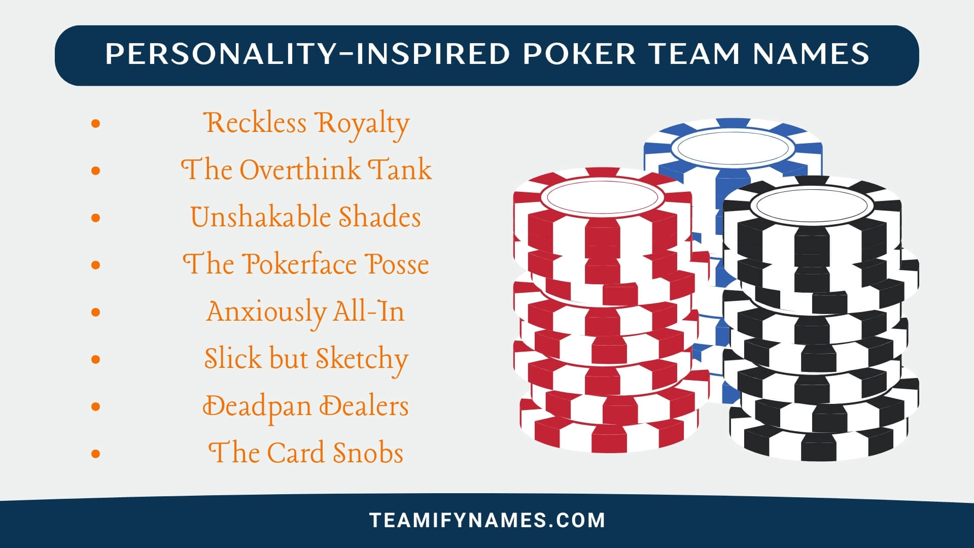 Personality-Inspired Poker Team Names