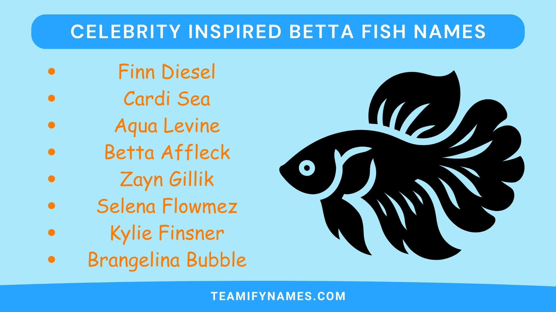 Celebrity Inspired Betta Fish Names