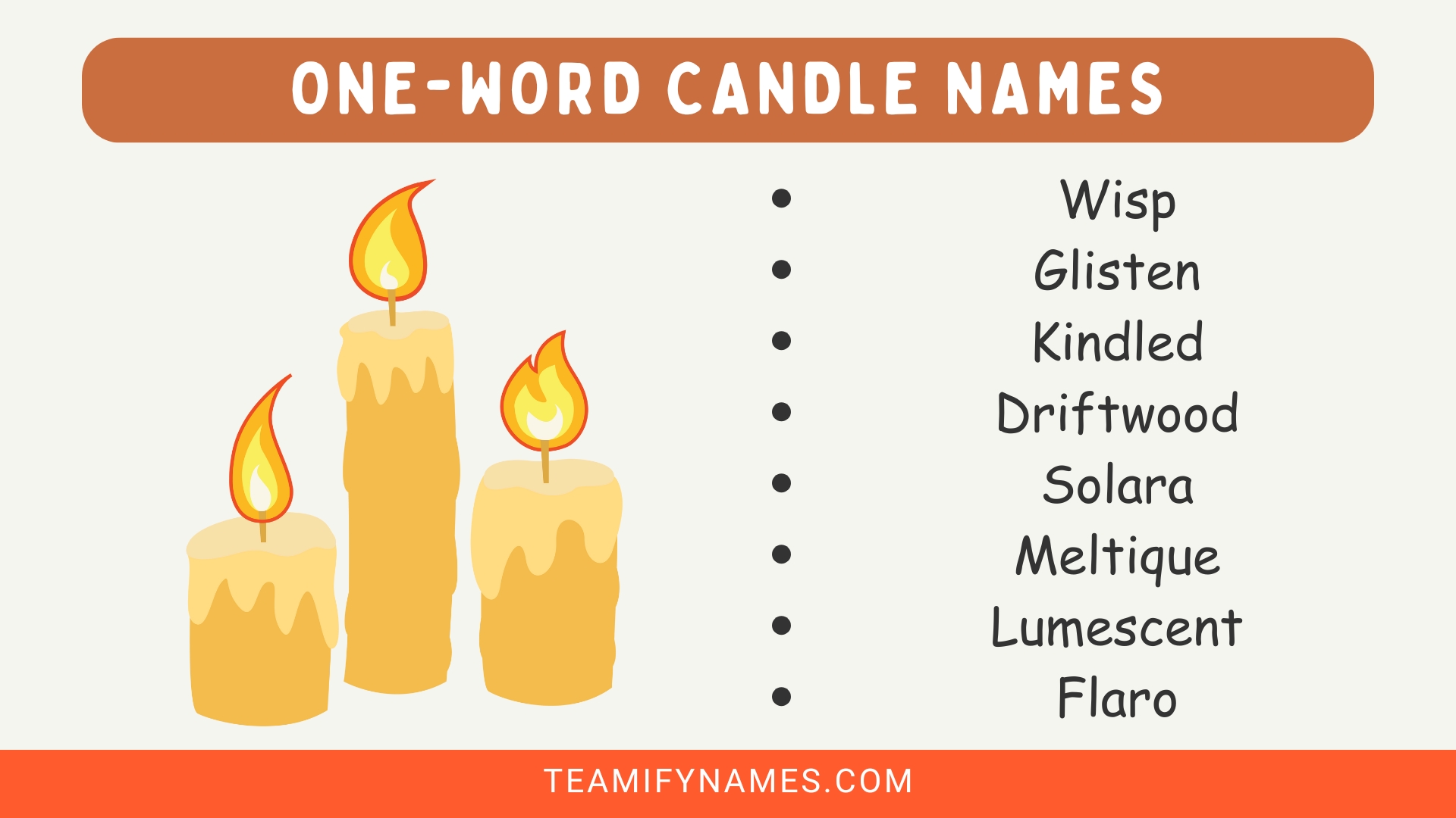 One-Word Candle Names