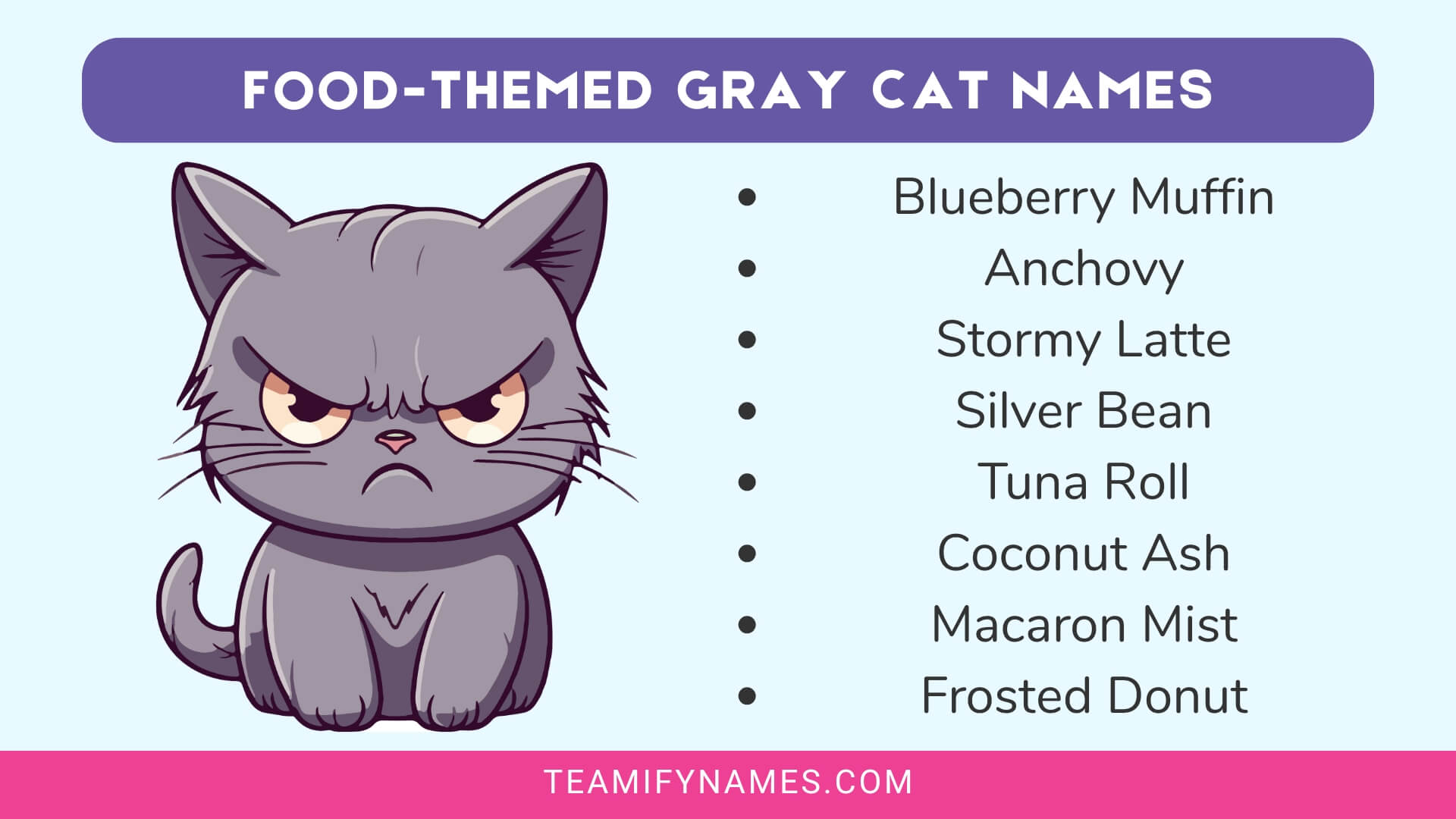 Food-Themed Gray Cat Names