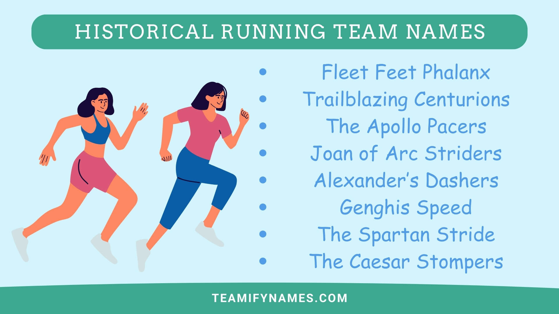 Historical Running Team Names
