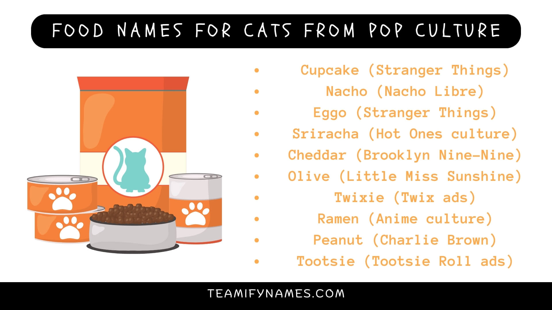 Food Names for Cats from Pop Culture