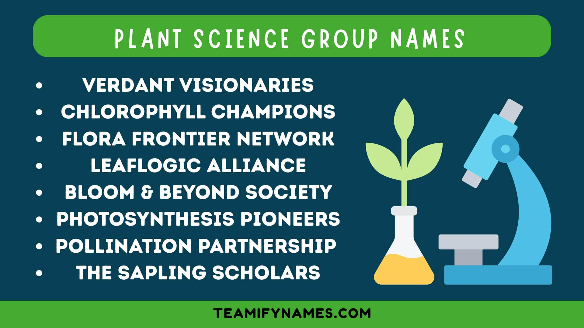 Plant Science Group Names