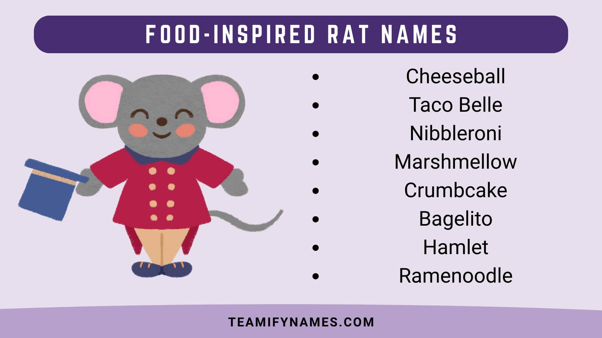 Food-Inspired Rat Names