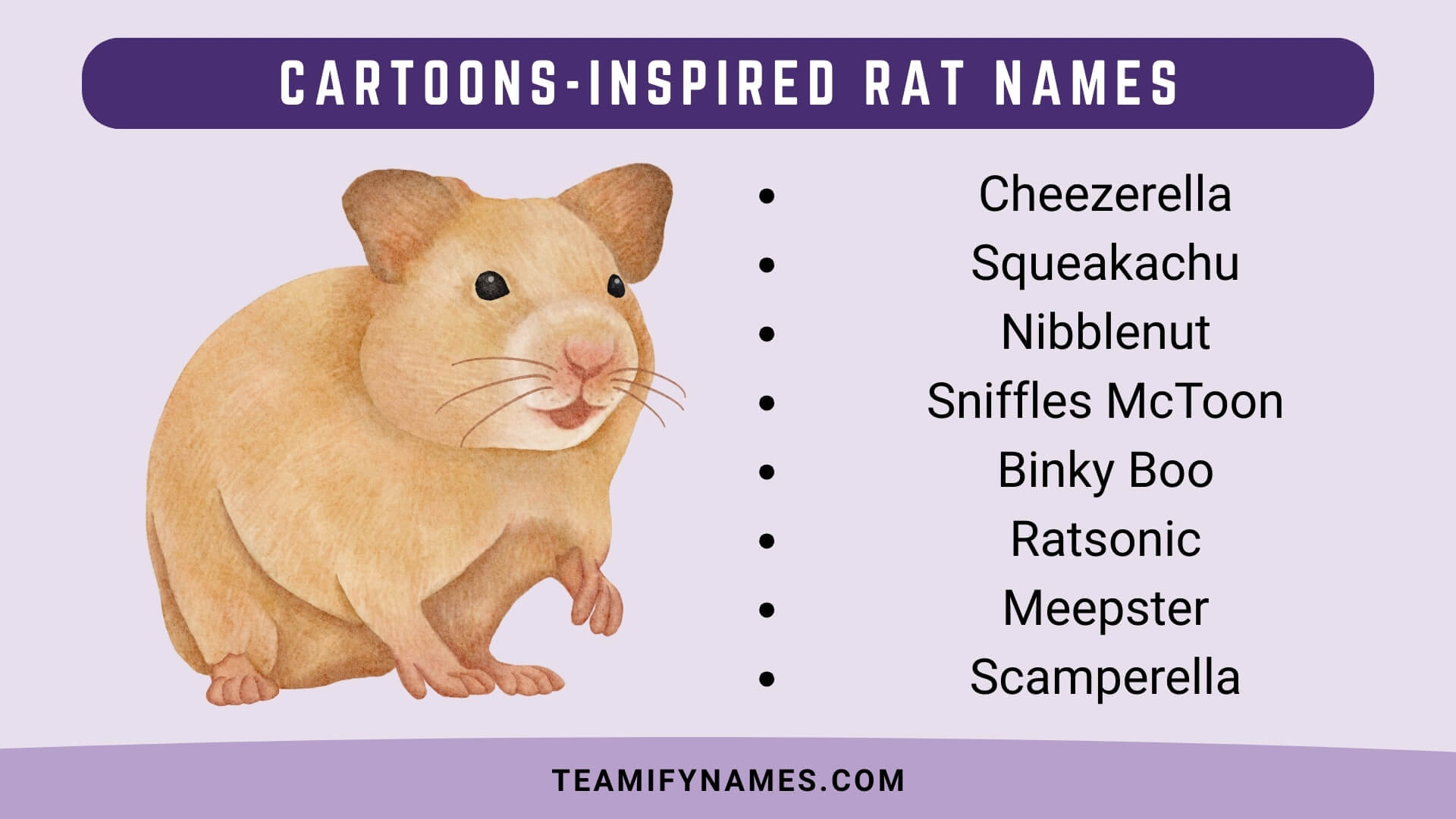 Cartoons-Inspired Rat Names