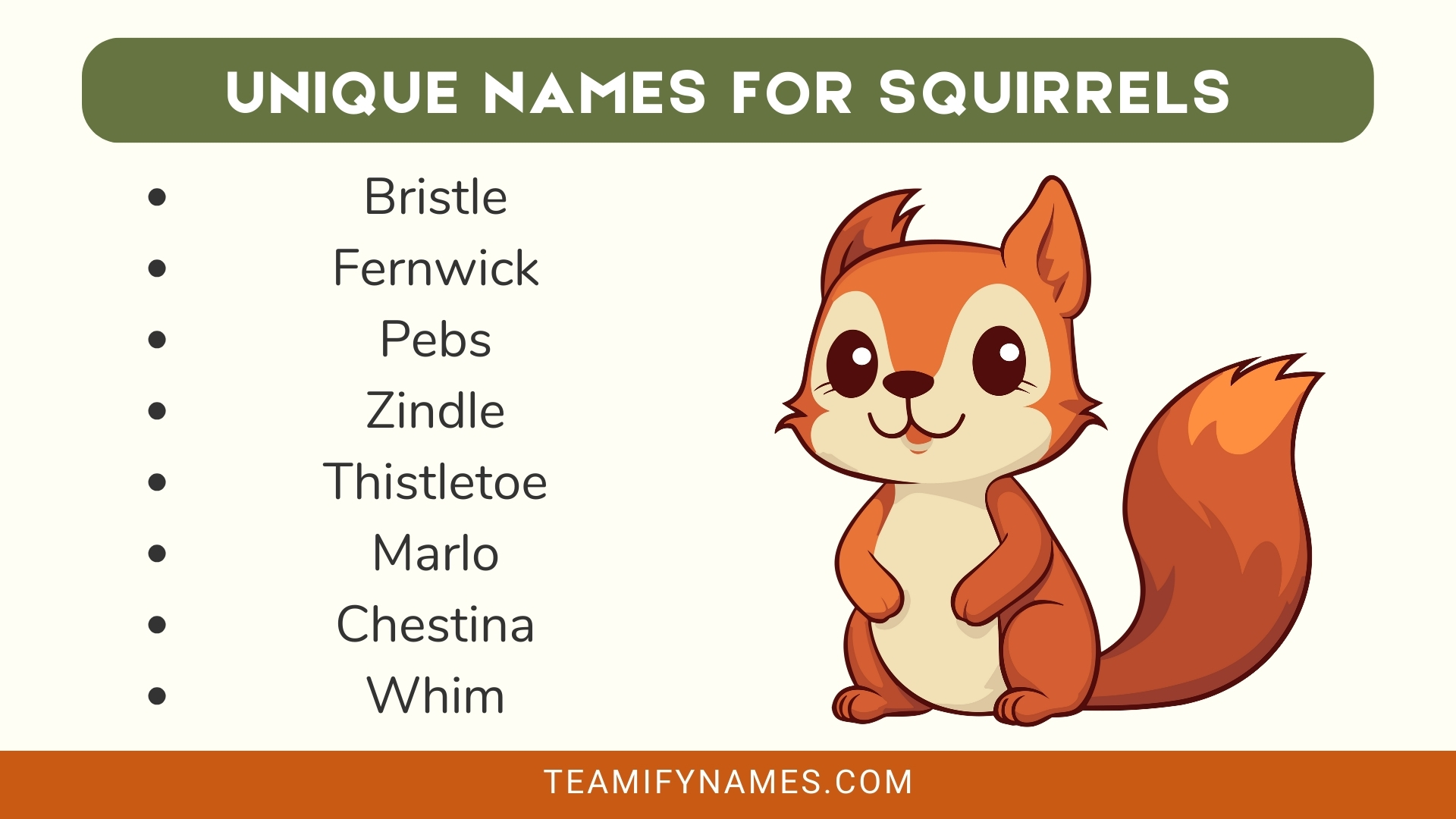 Unique Names for Squirrels
