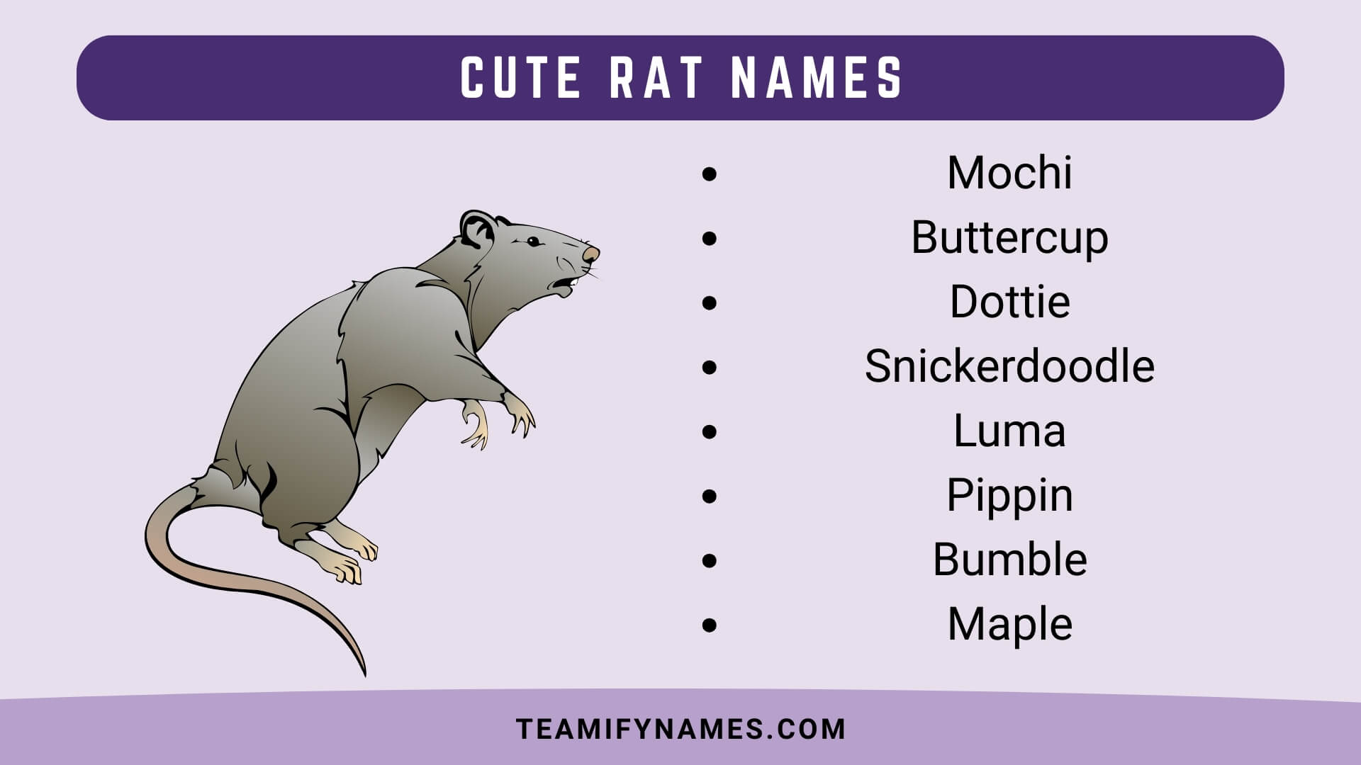Cute Rat Names