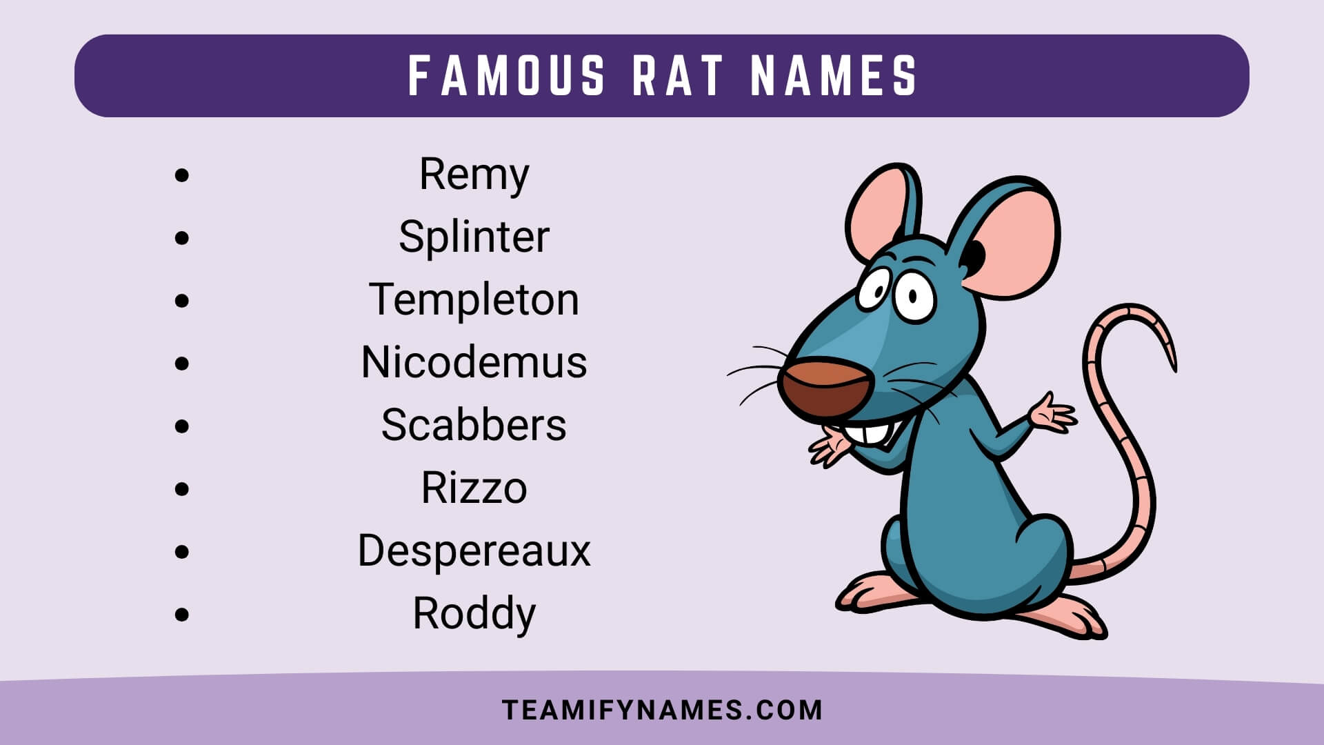 Famous Rat Names