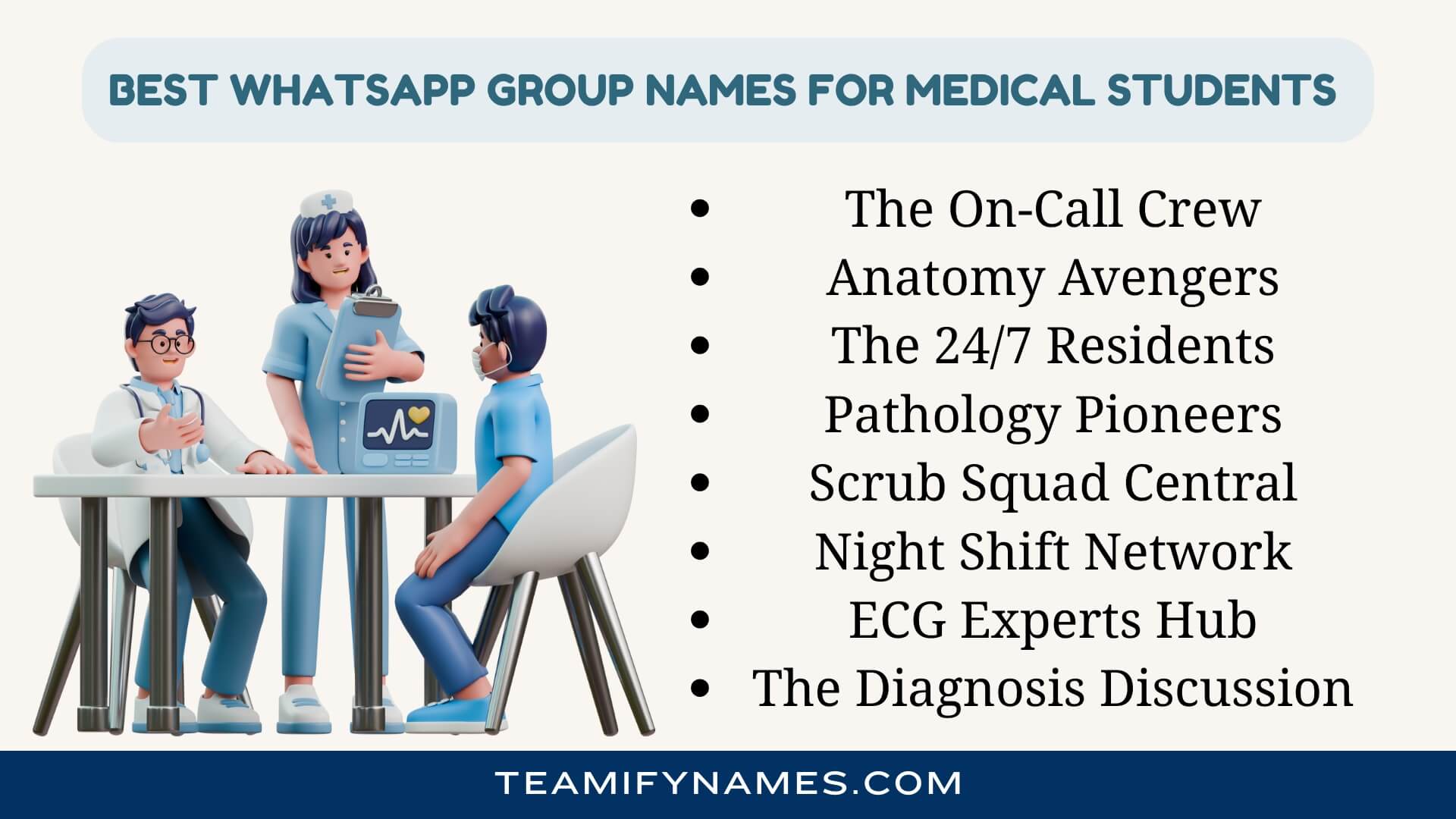 Best Whatsapp Group Names for Medical Students