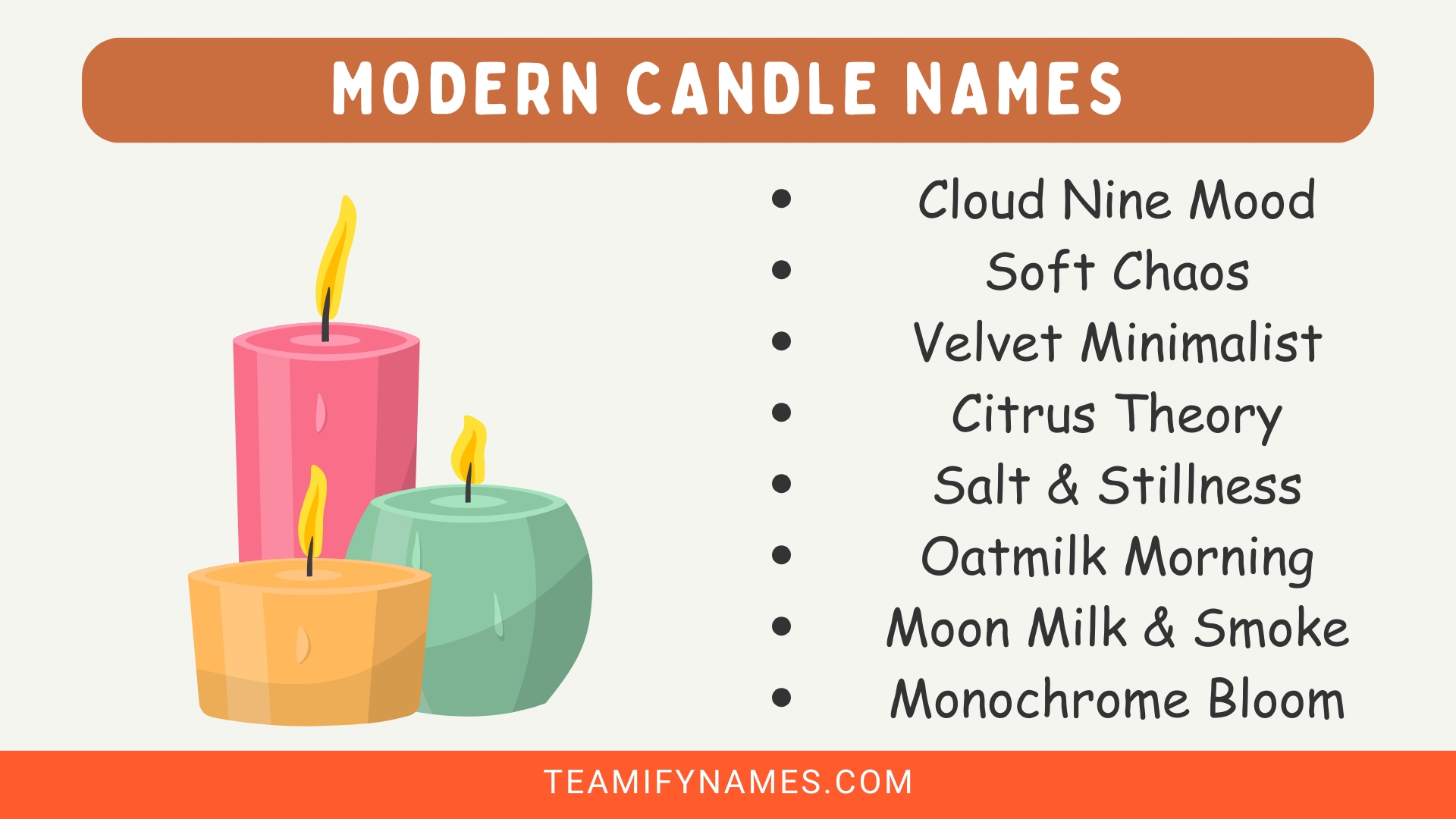 Modern Candle Names