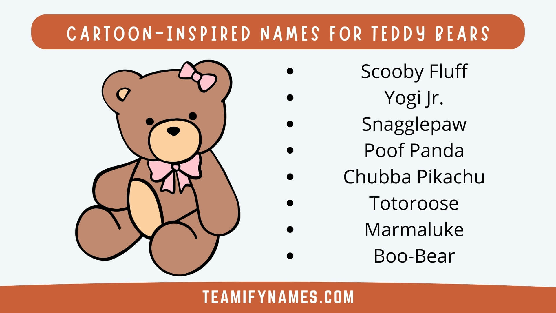 Cartoon-Inspired Names for Teddy Bears