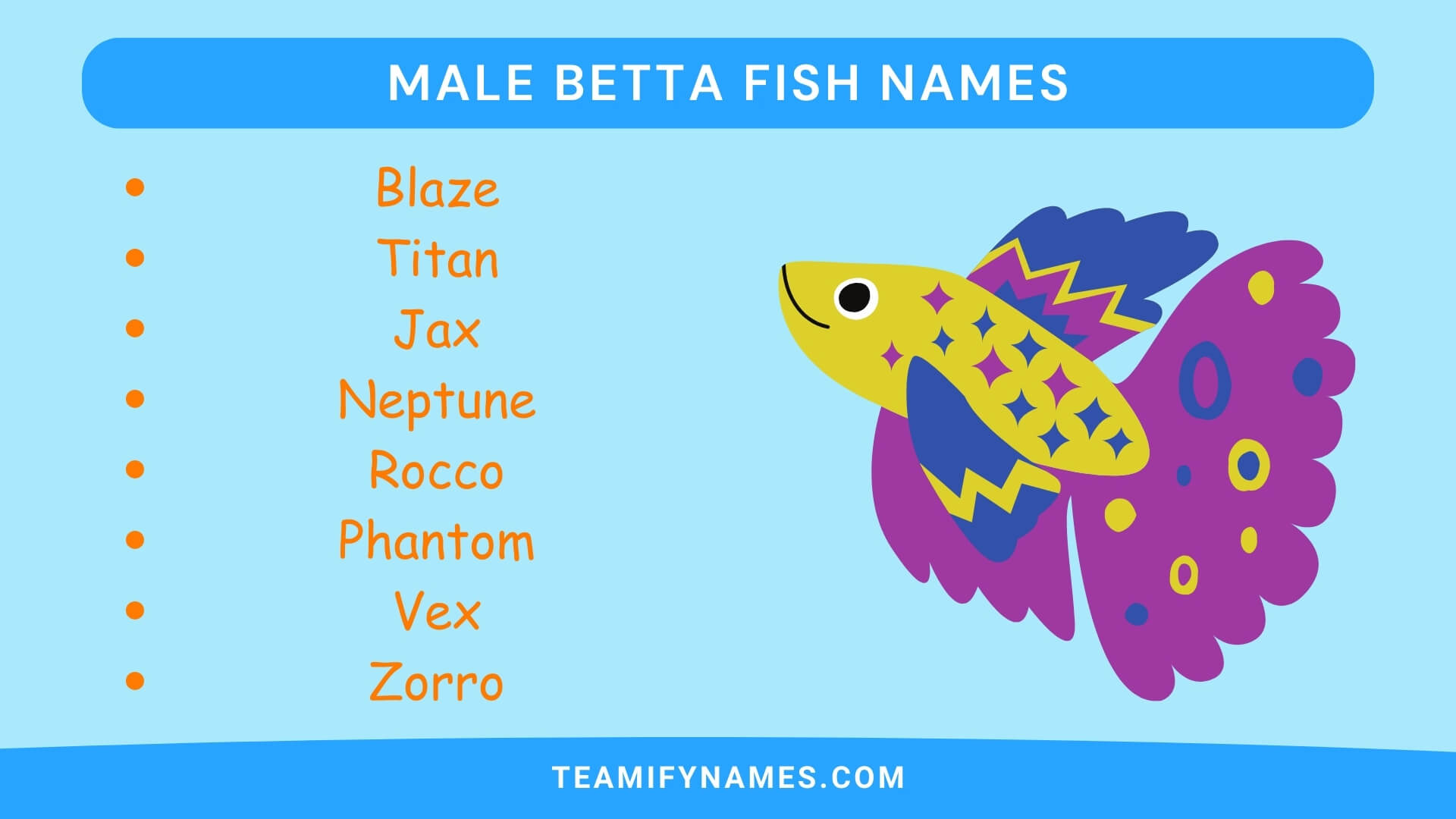 Male Betta Fish Names