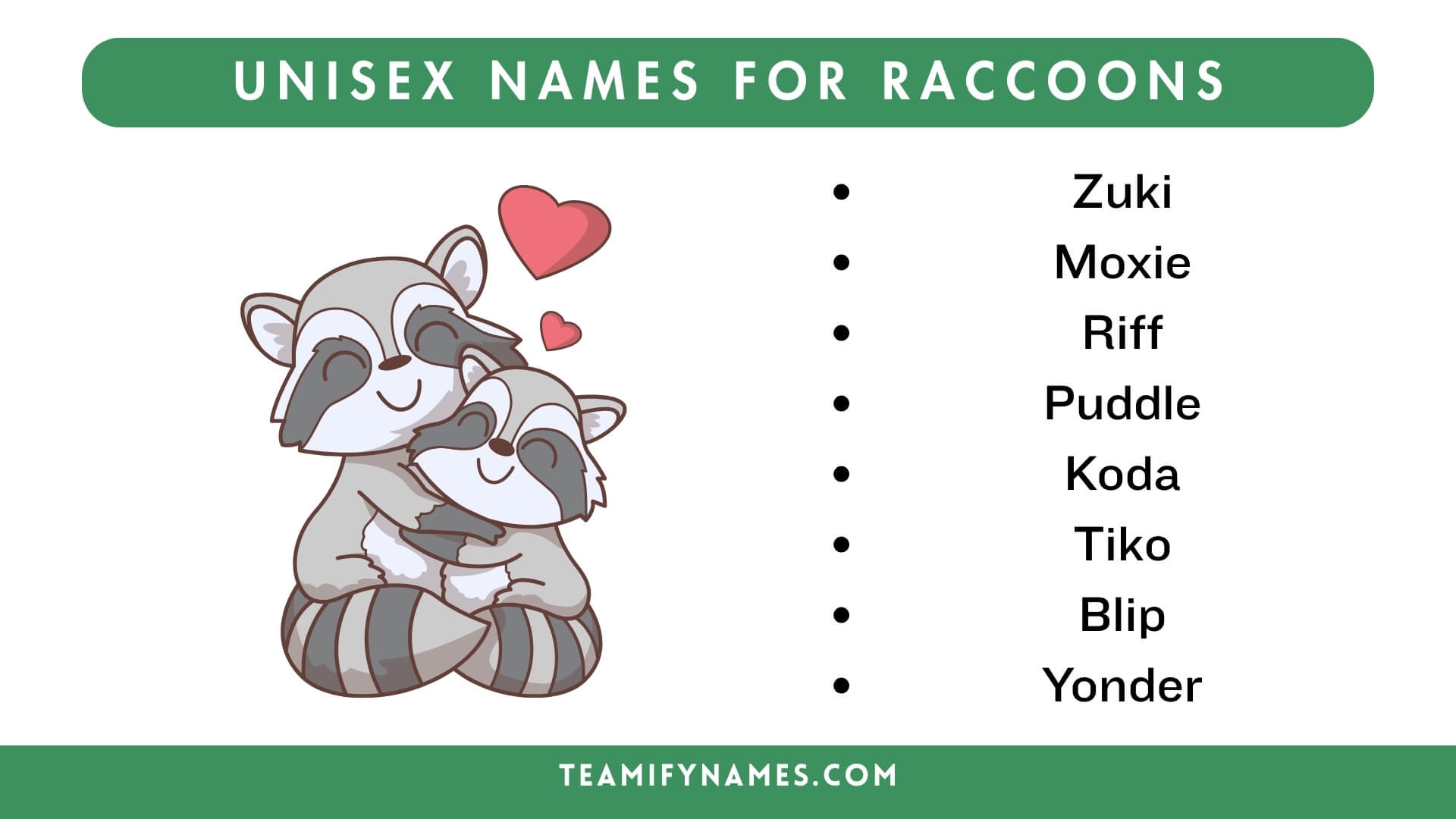 Unisex Names For Raccoons