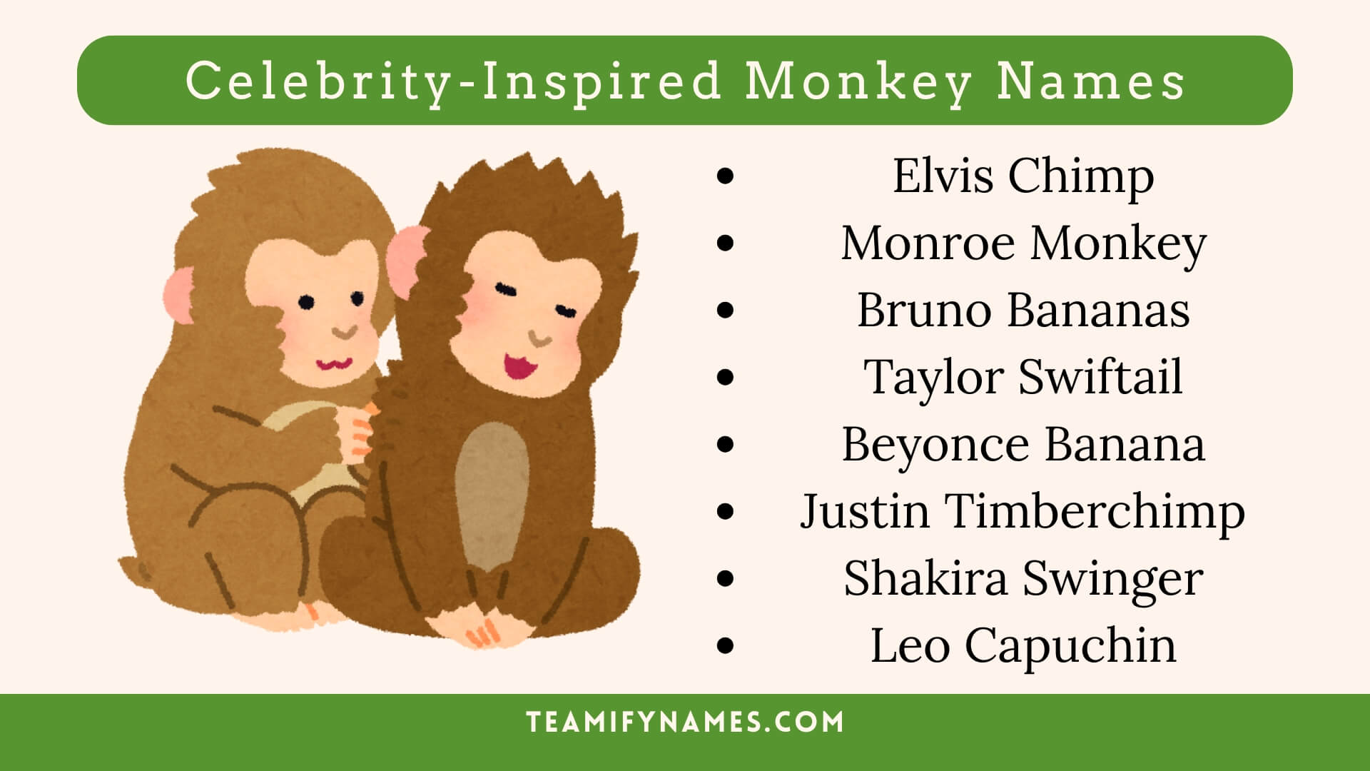 Celebrity-Inspired Monkey Names