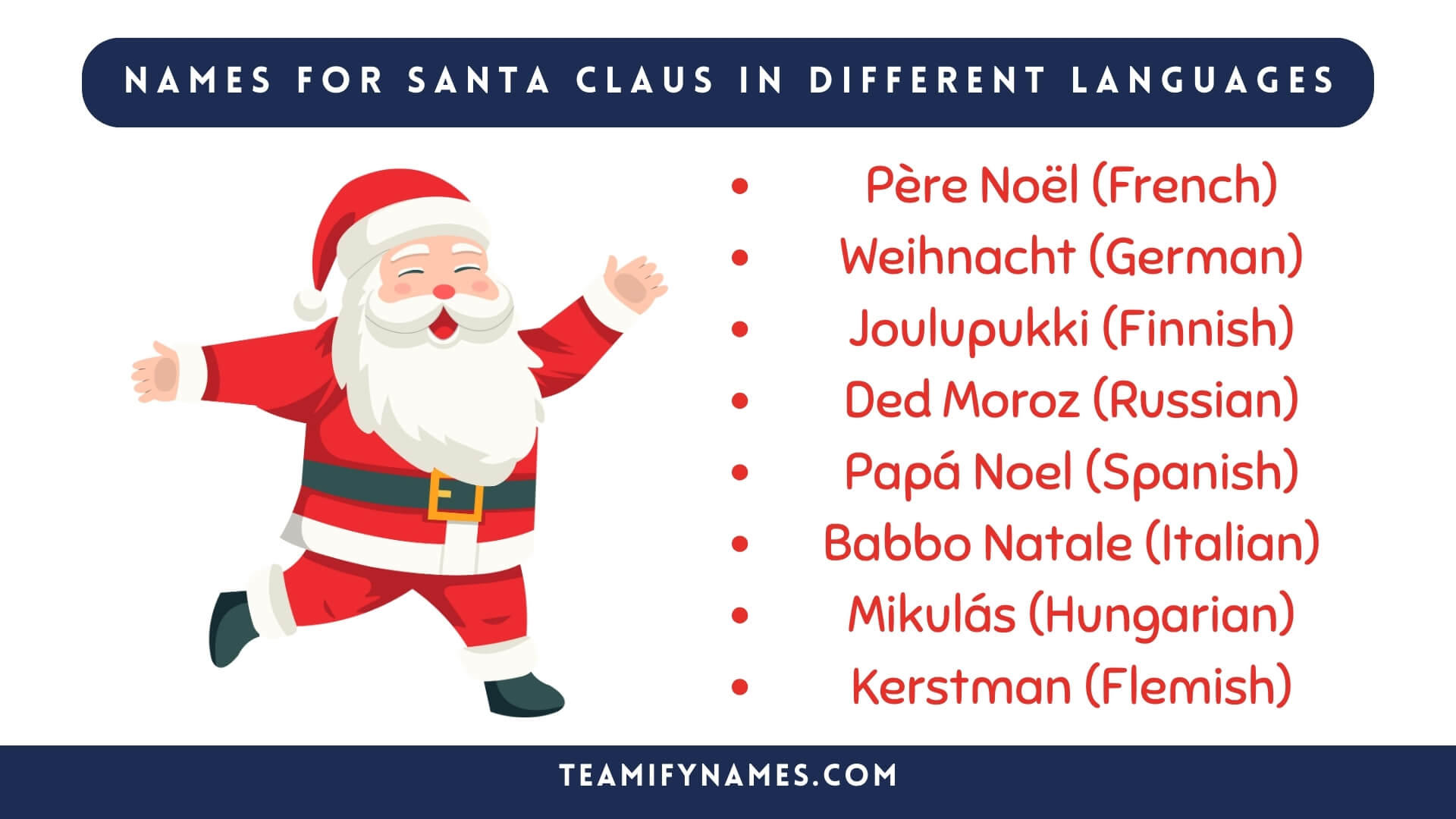 Names For Santa Claus in Different Languages