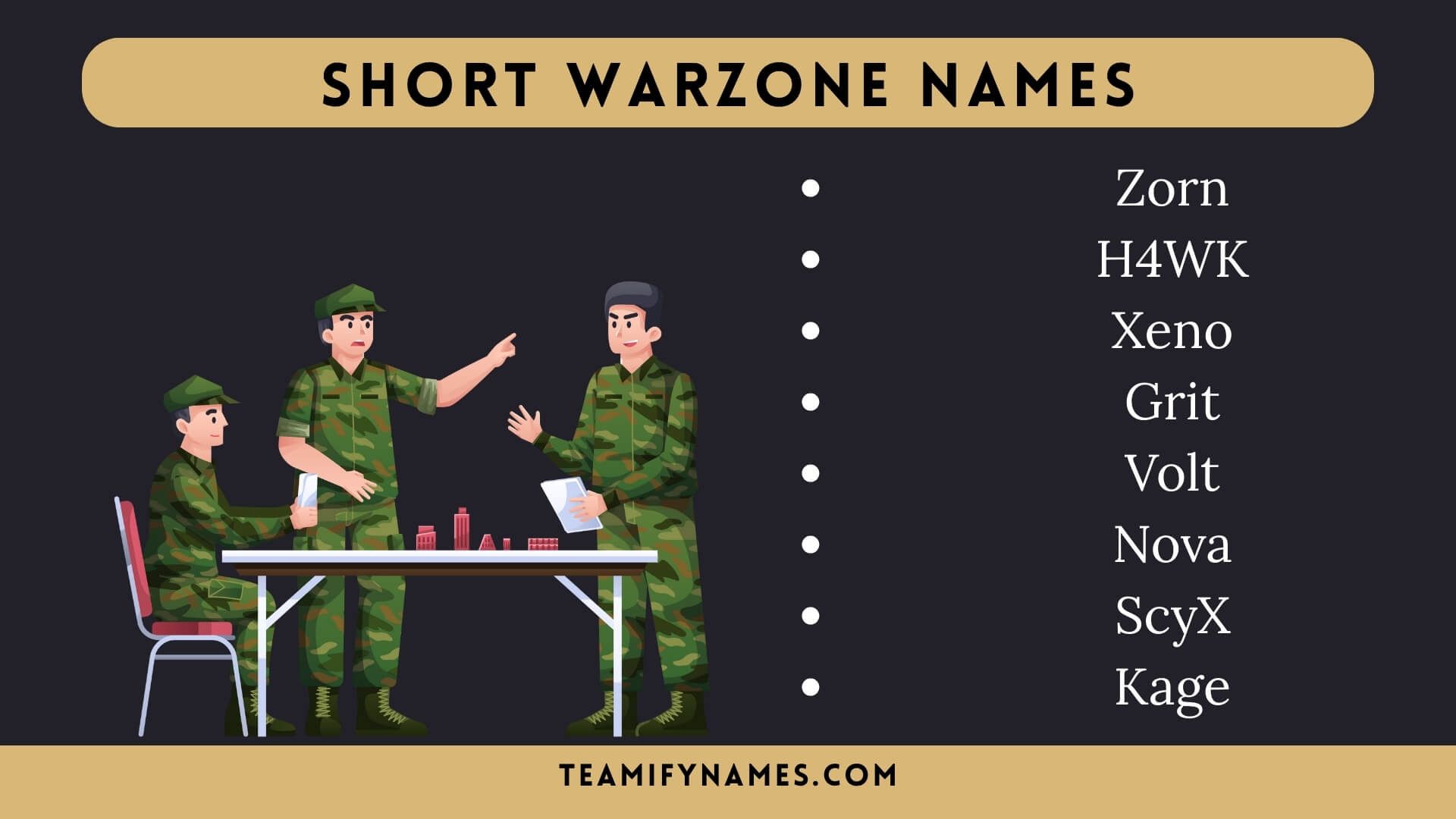 Short Warzone Names