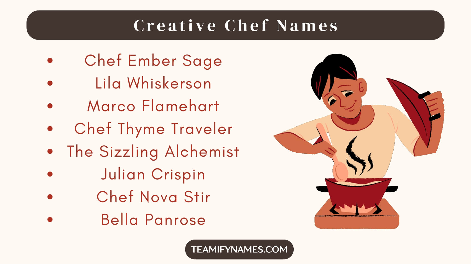 Creative Chef Names