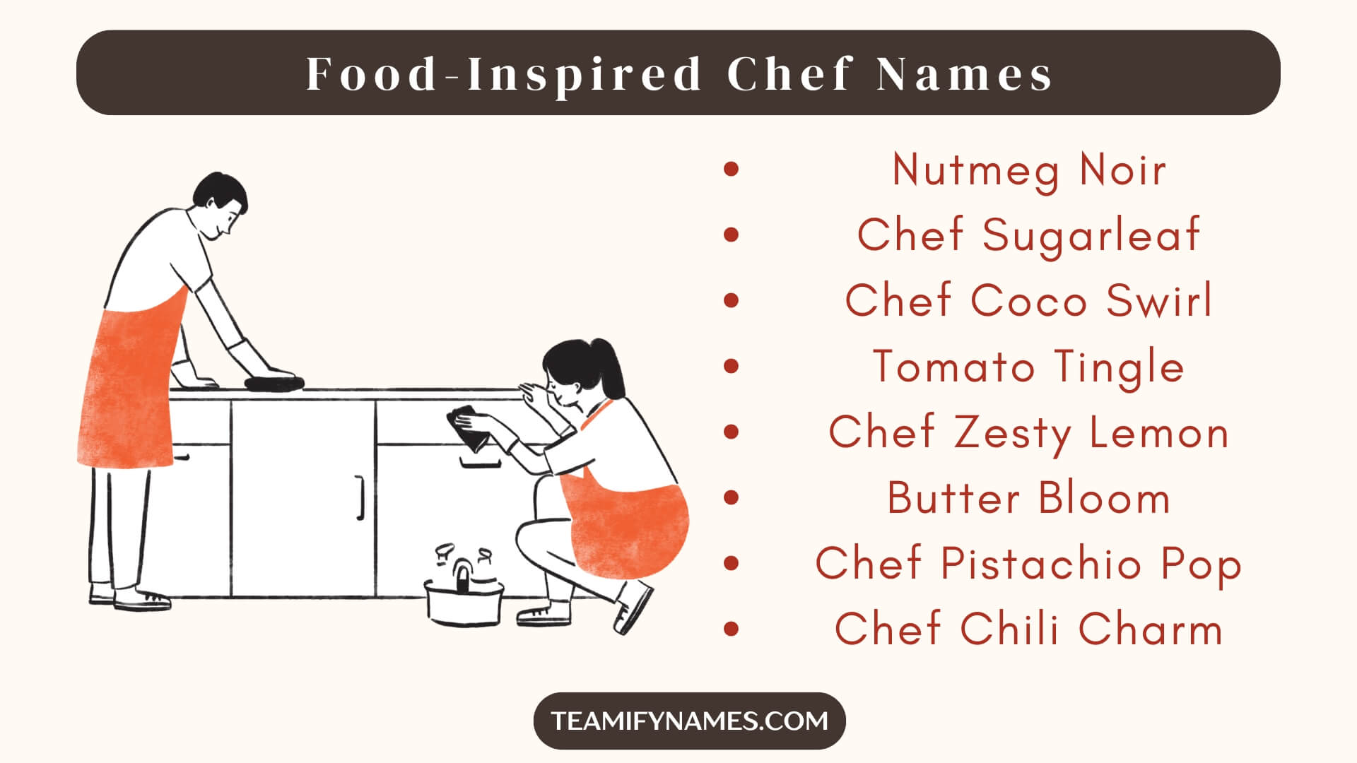 Food-Inspired Chef Names