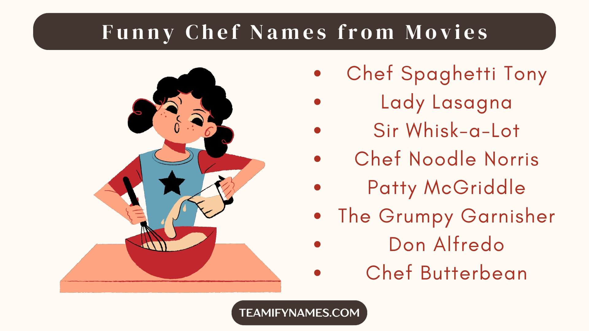 Funny Chef Names from Movies