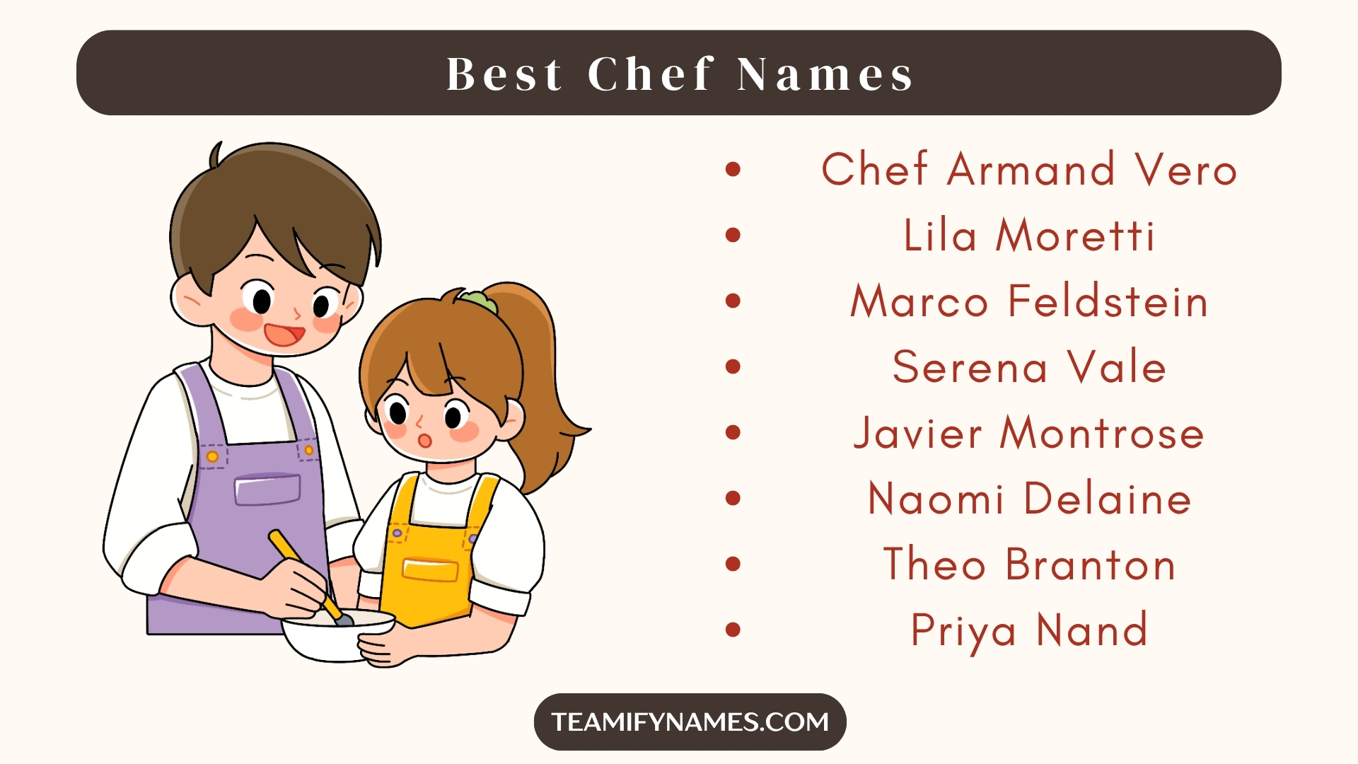 Best Chef Names