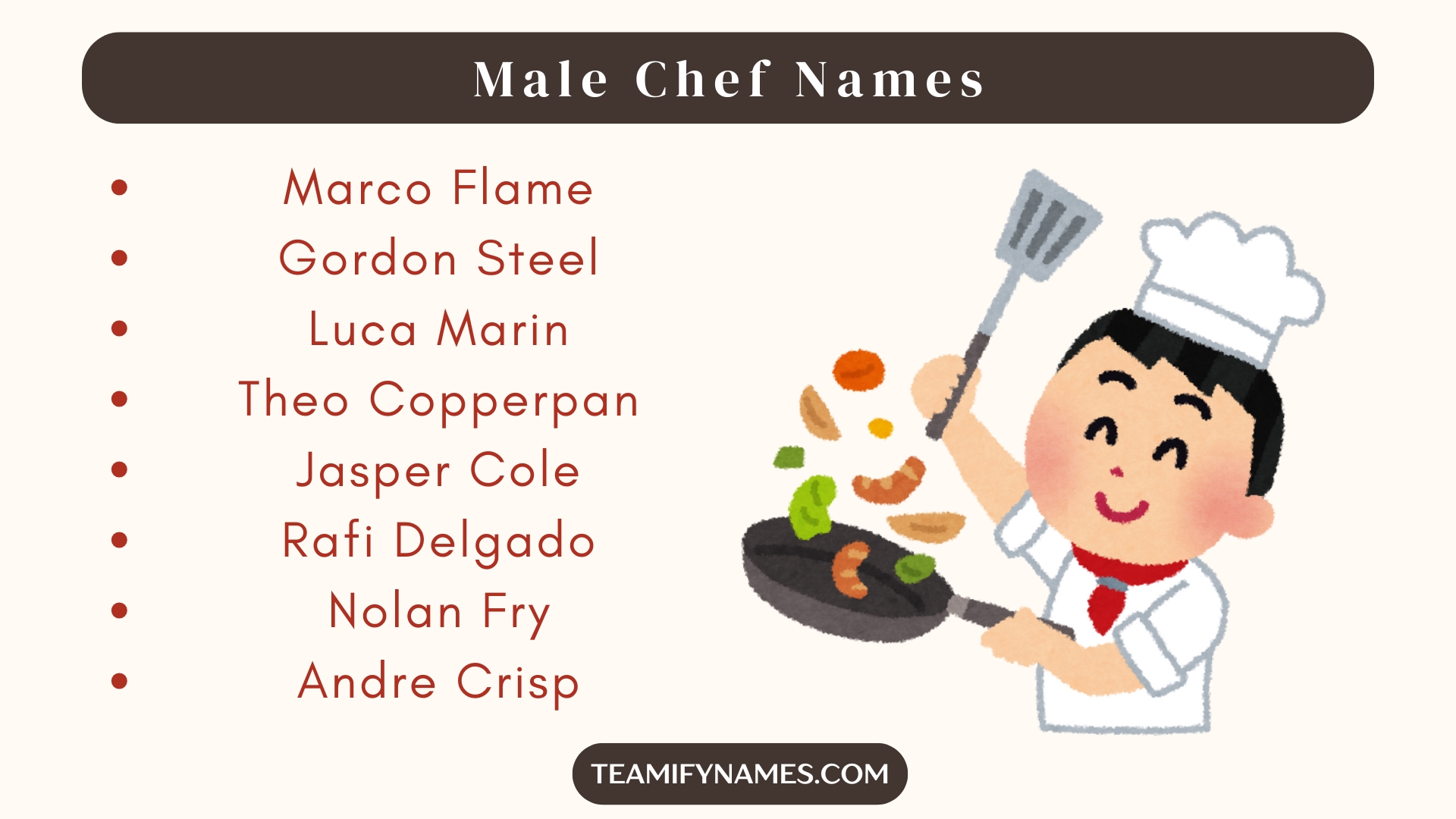 Male Chef Names