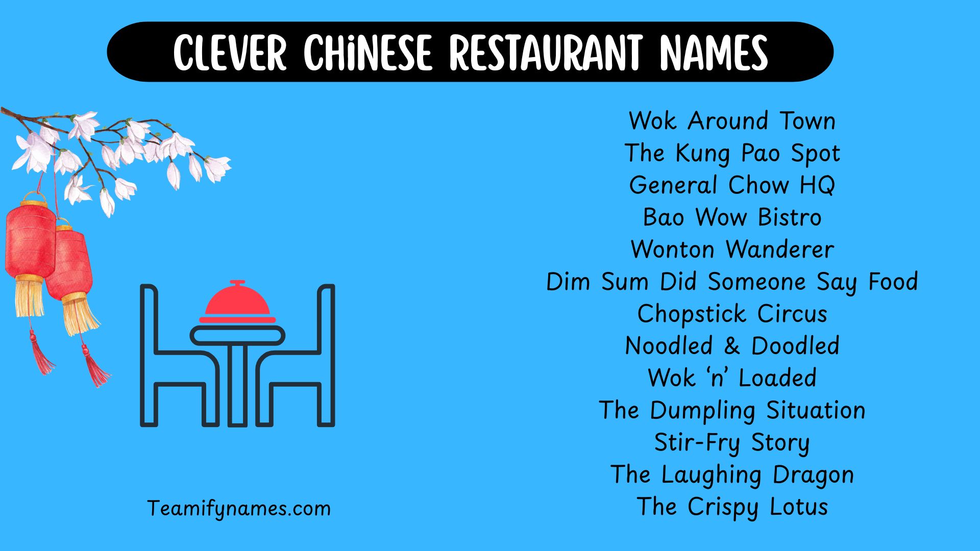 Chinese Restaurant Names