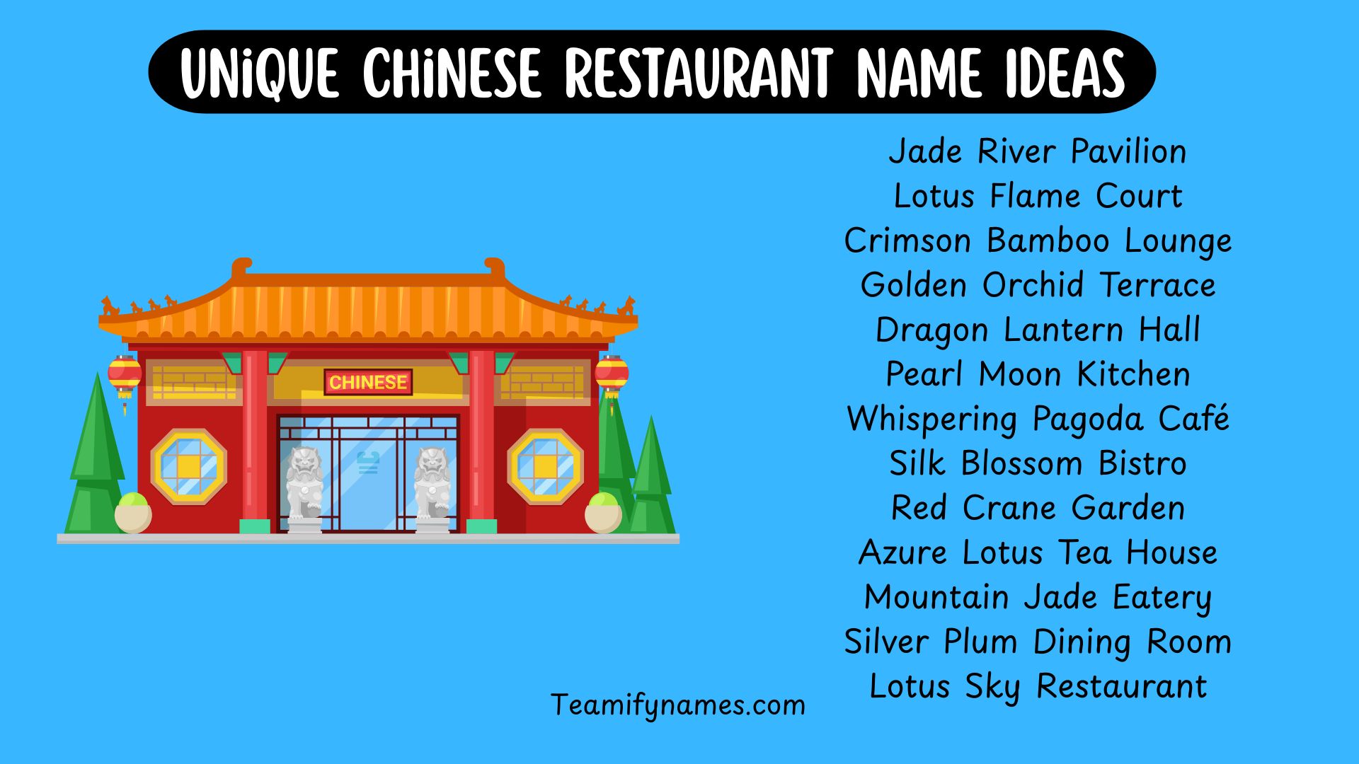 Chinese Restaurant Names