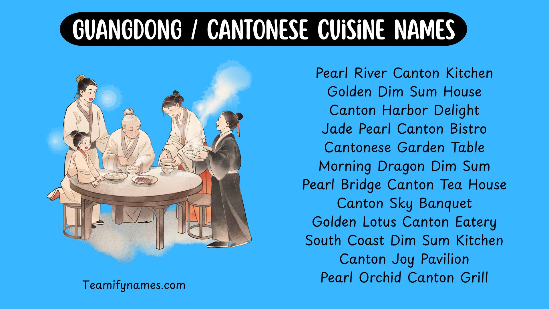 Chinese Restaurant Names