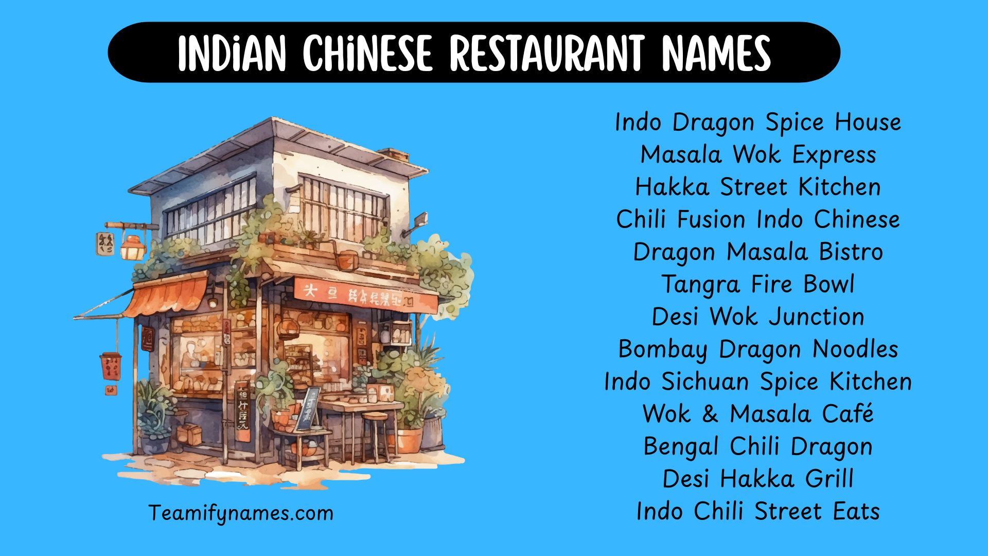 Chinese Restaurant Names