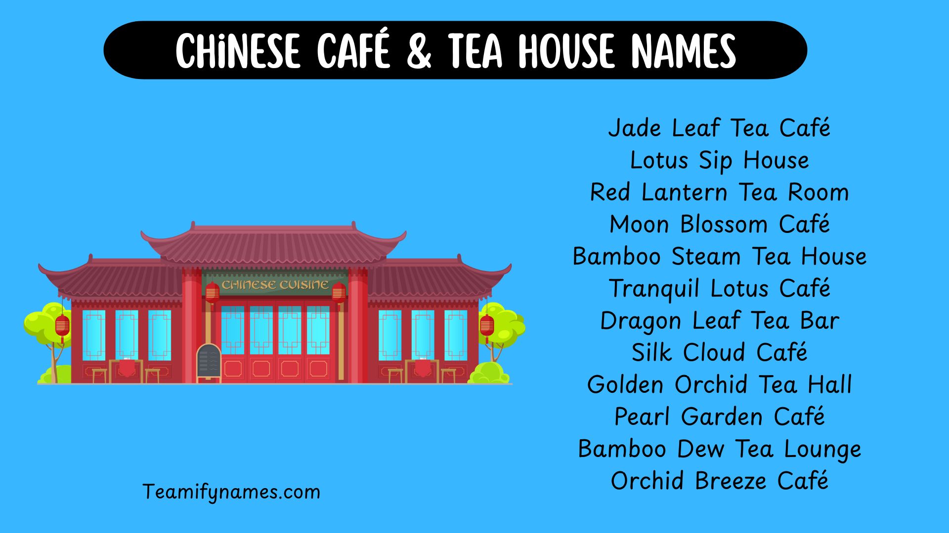Chinese Restaurant Names